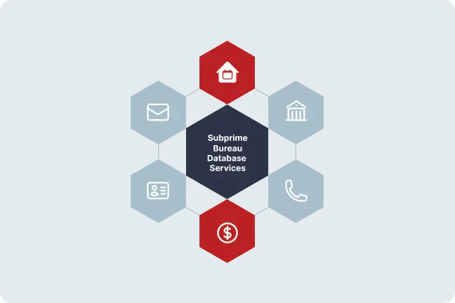 Consumer Contact Information 34 4a14d2ca7ab31a195954d1868972dfdf